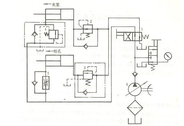 客梯车油缸